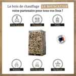 Palette de bois fendu 33 cm – Mélange feuillu (chêne / hêtre / frêne / châtaignier) – 2,1 m³ – Image 2