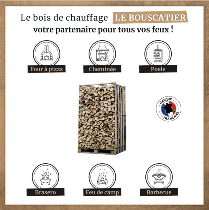 Palette de bois fendu 33 cm – Mélange feuillu (chêne / hêtre / frêne / châtaignier) – 2,1 m³ – Image 2